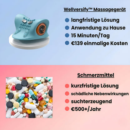 Wellversify™ Nackenmassagegerät 