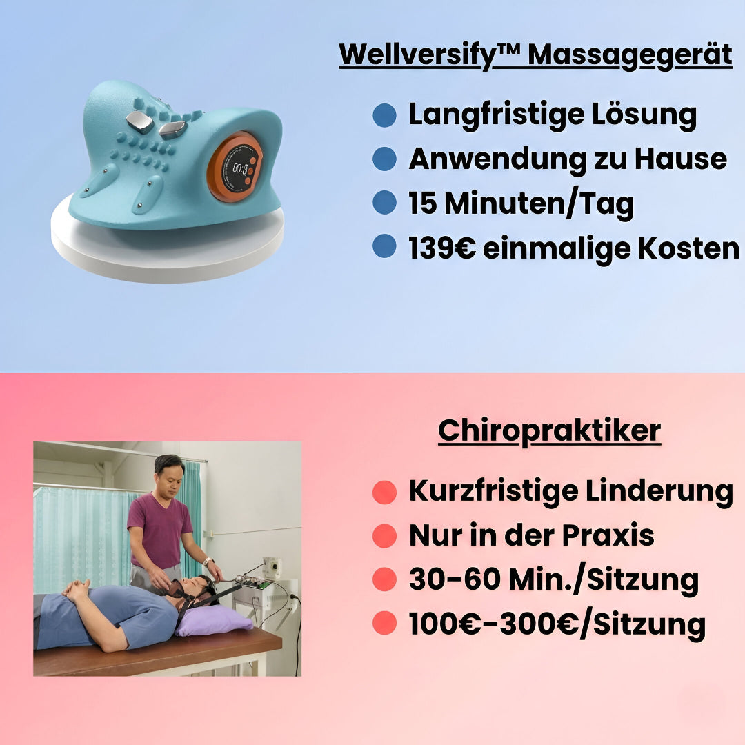 Wellversify™ Nackenmassagegerät 